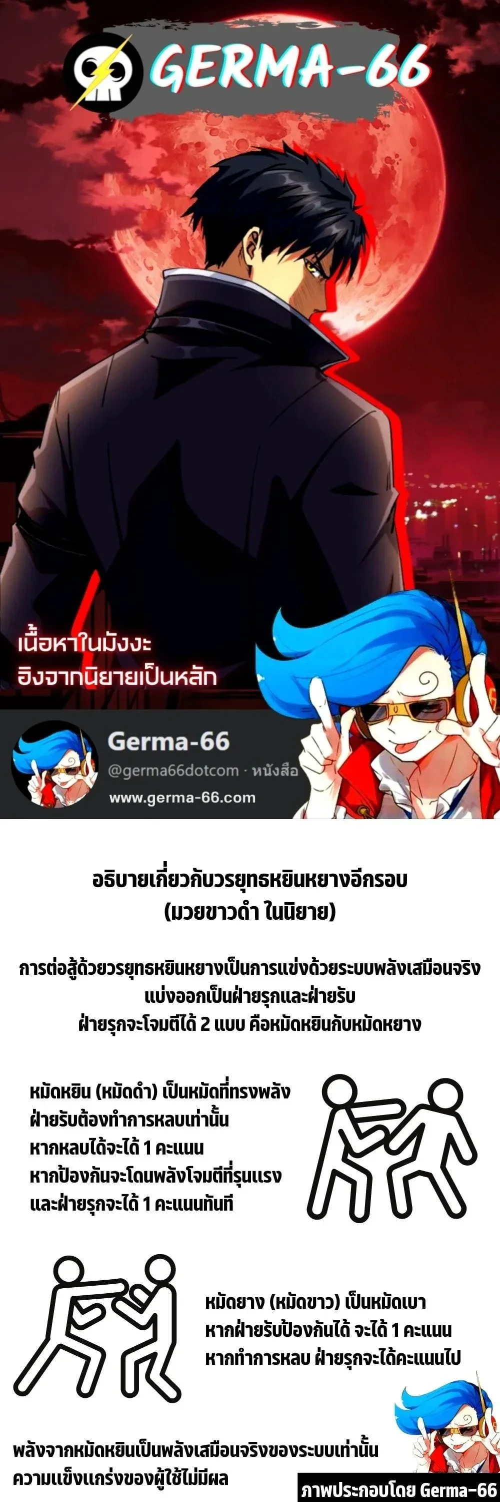 หน้าที่ 1