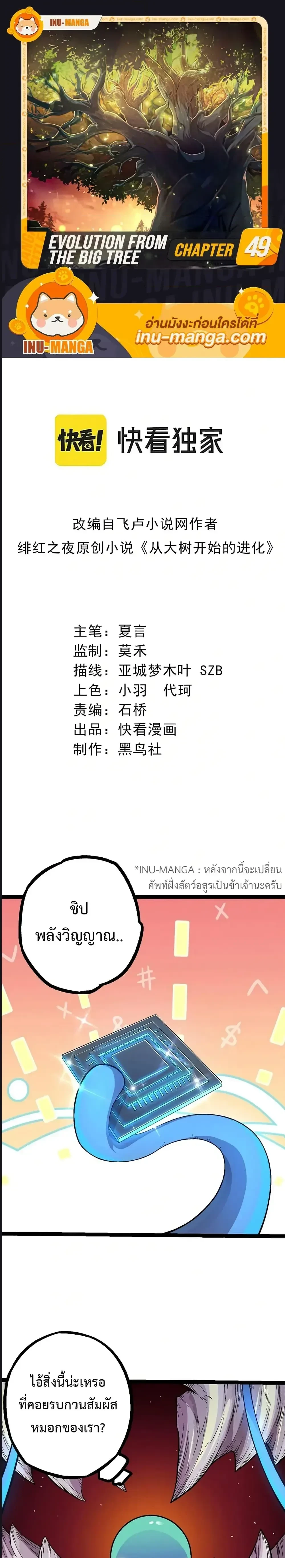 หน้าที่ 1