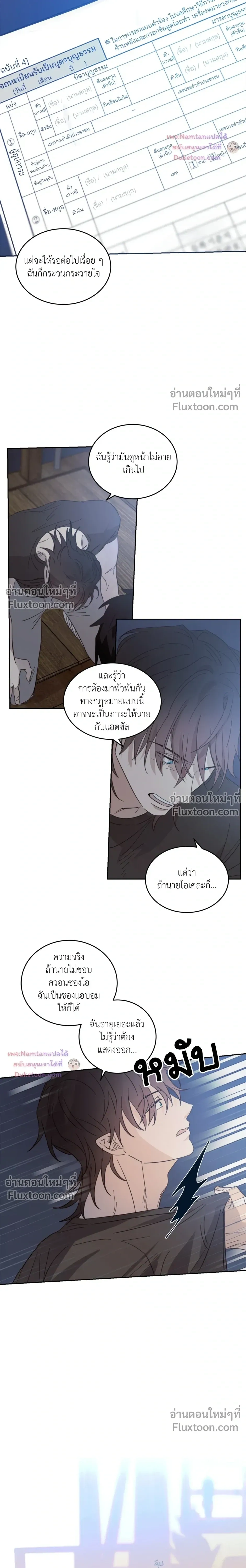 หน้าที่ 21