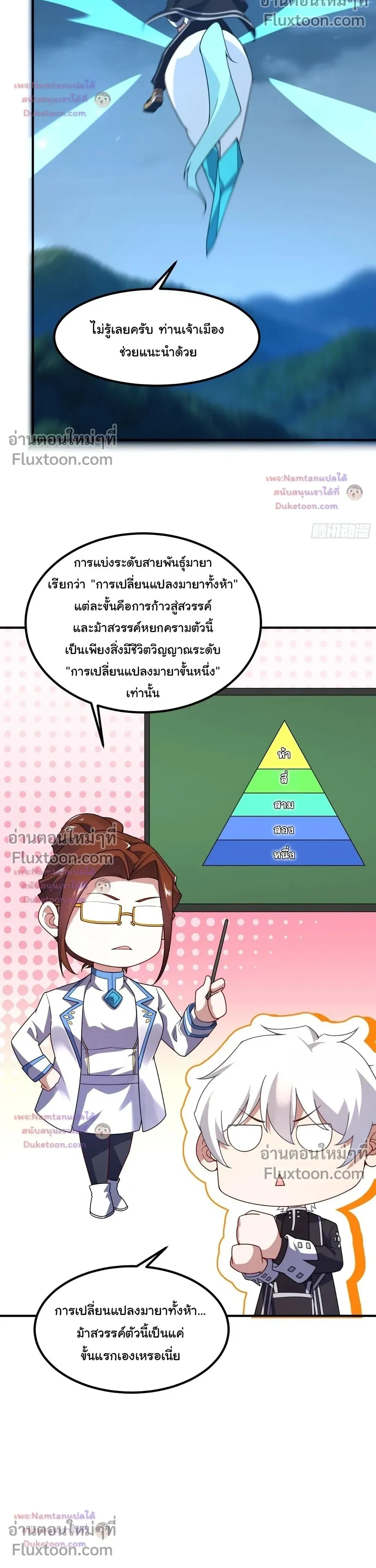 หน้าที่ 13