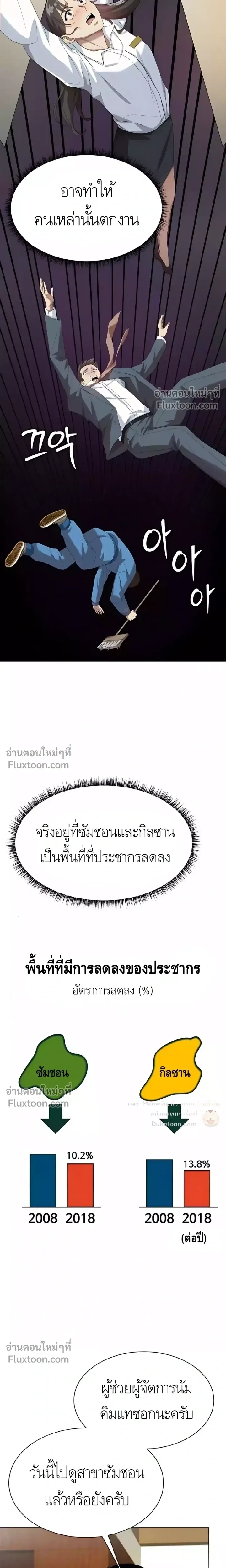 หน้าที่ 22