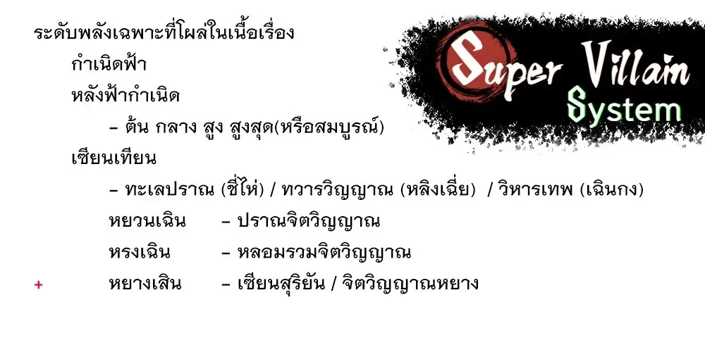 หน้าที่ 22