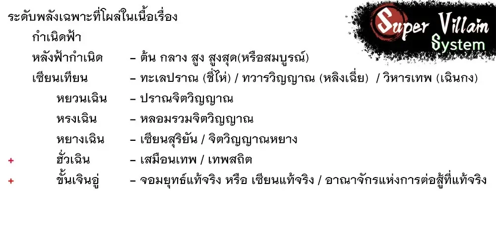 หน้าที่ 19