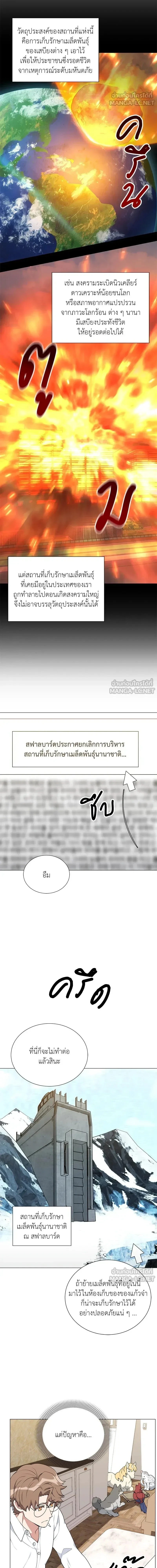 หน้าที่ 10