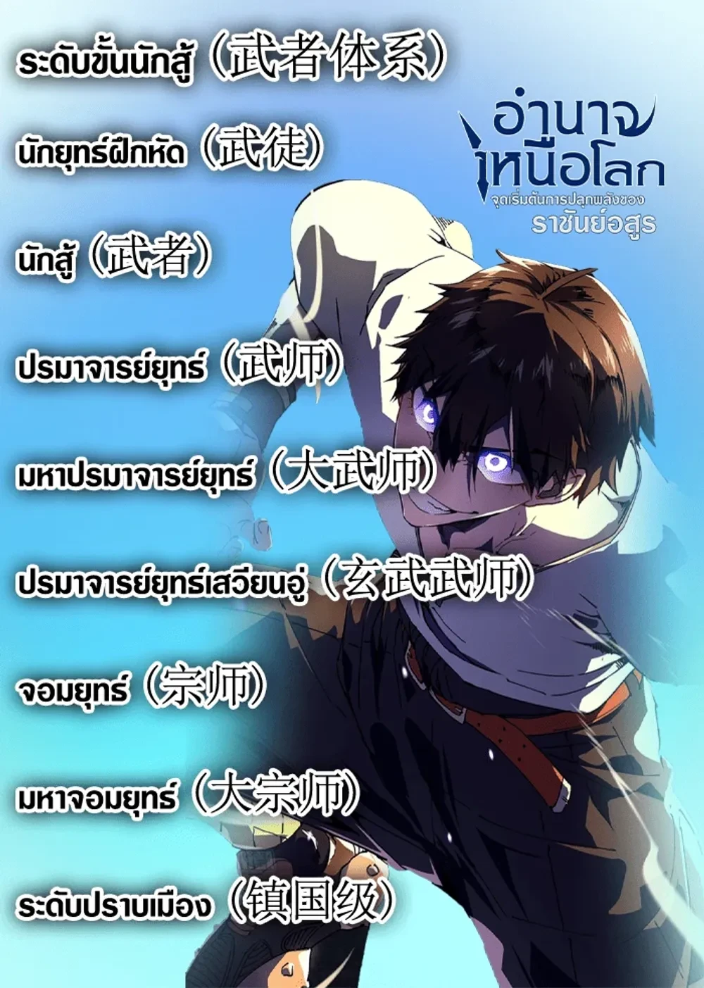 หน้าที่ 14