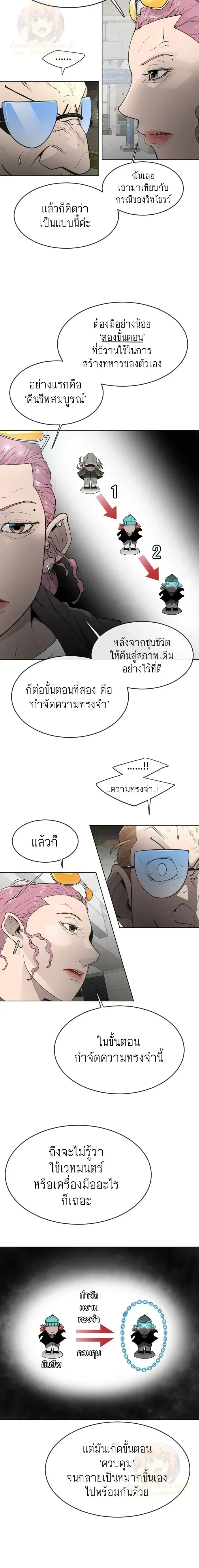 หน้าที่ 15