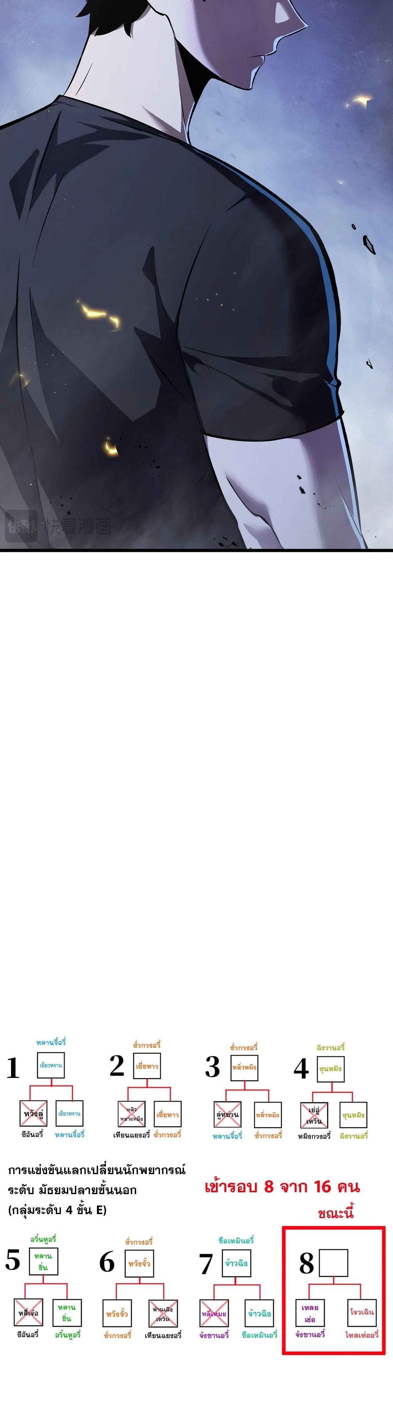 หน้าที่ 25