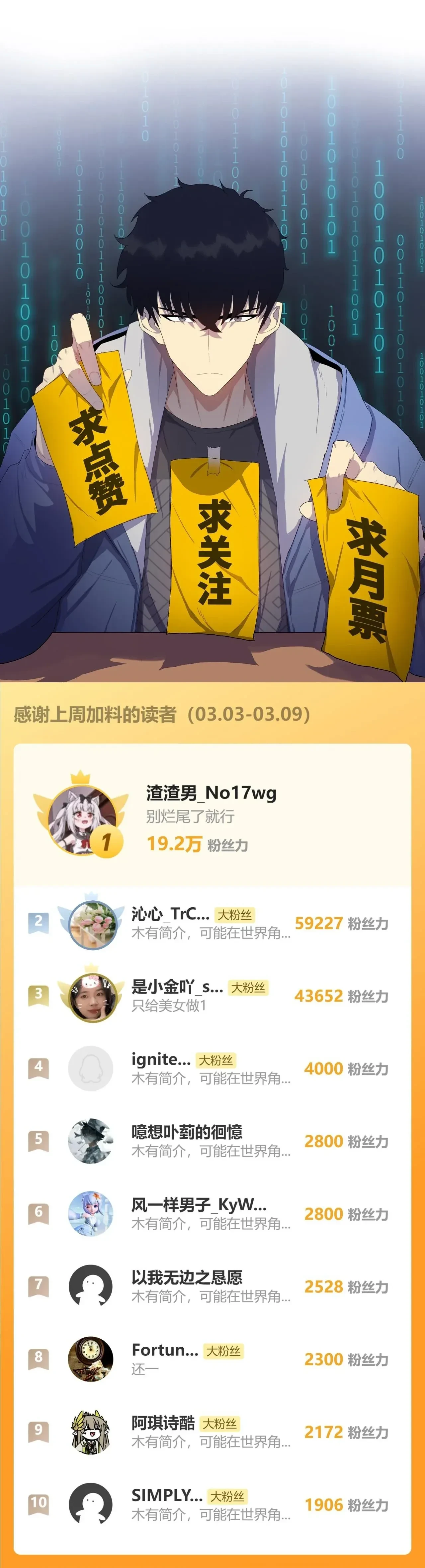 หน้าที่ 20