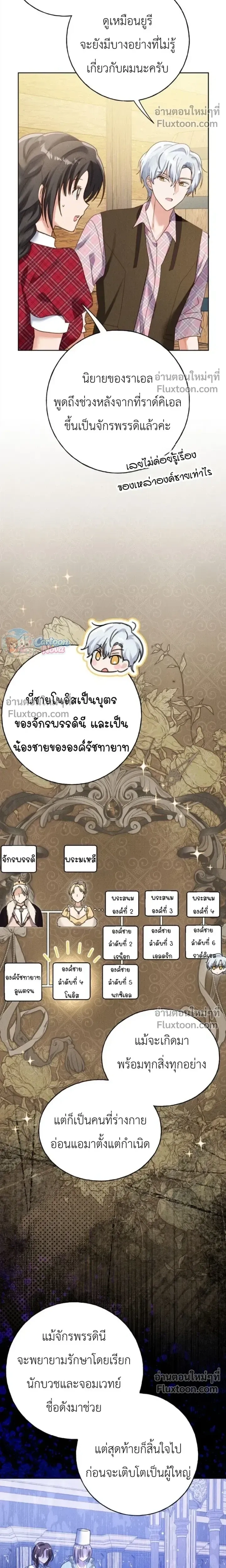 หน้าที่ 11
