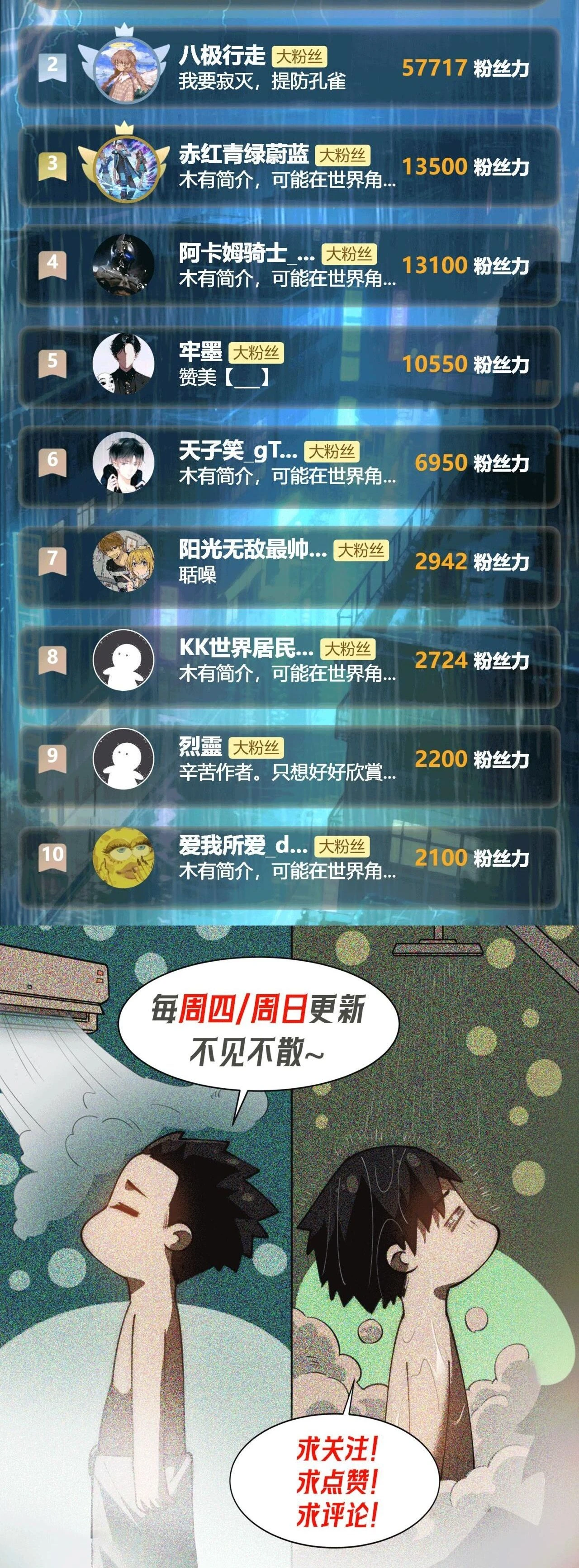 หน้าที่ 22