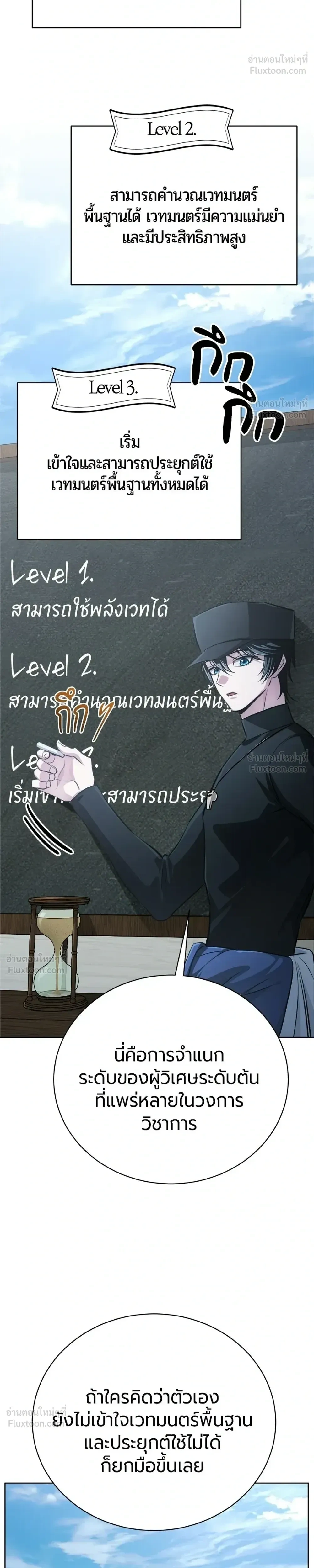 หน้าที่ 34