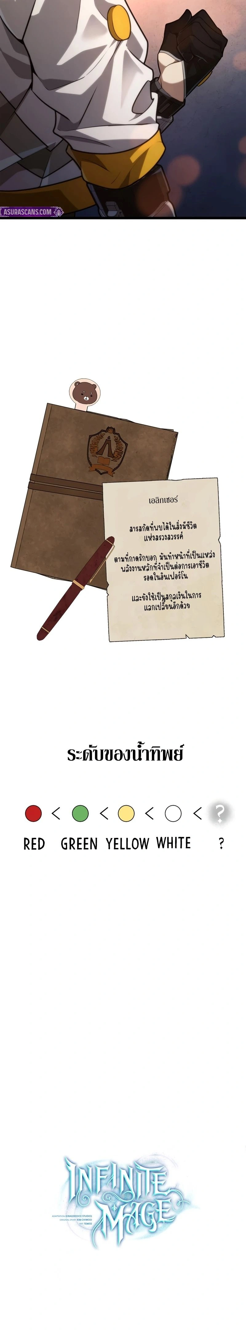 หน้าที่ 28