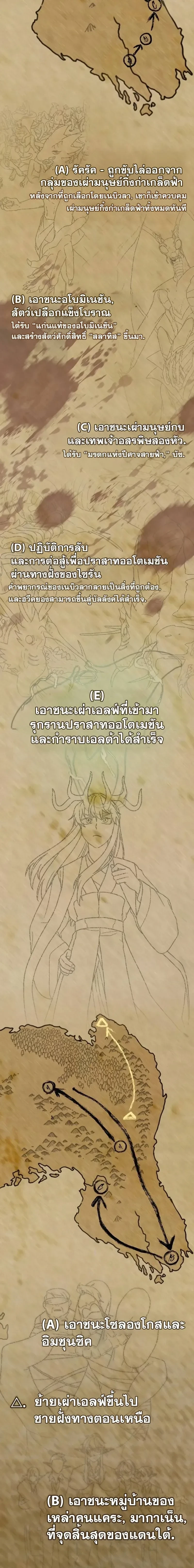หน้าที่ 26
