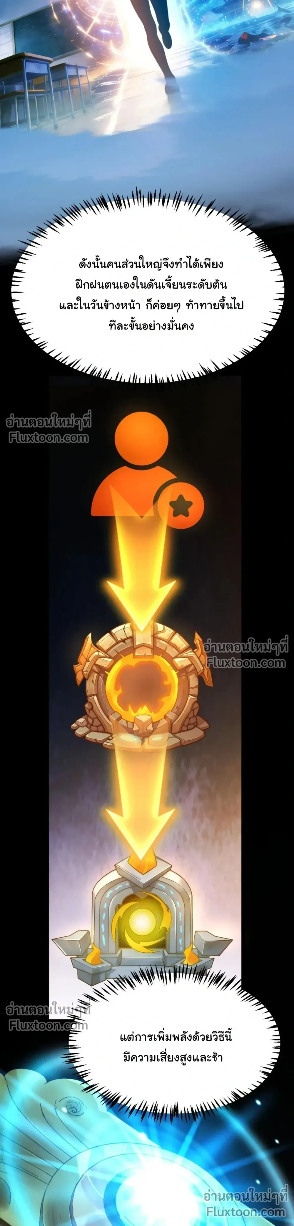 หน้าที่ 13