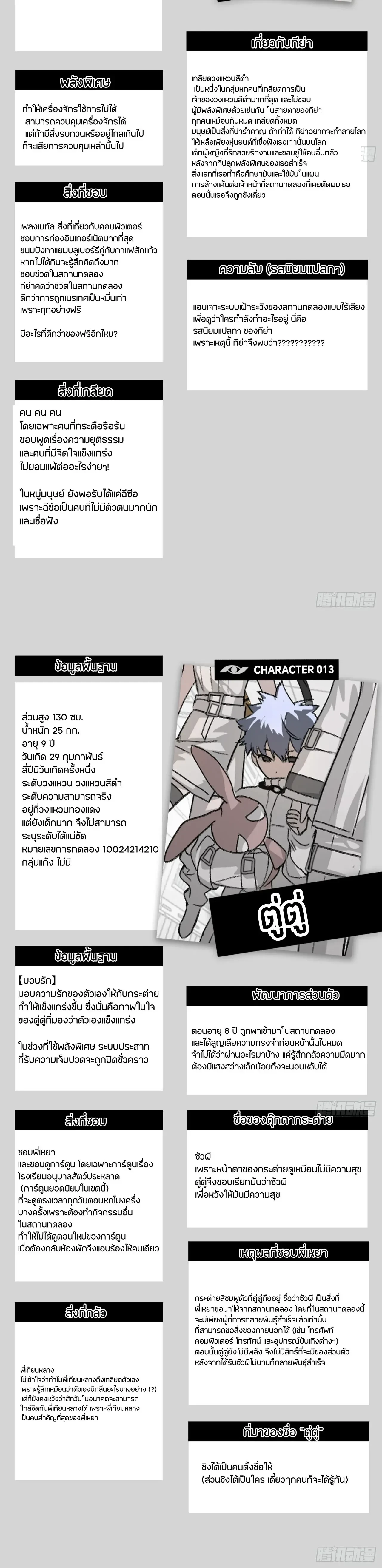 หน้าที่ 12