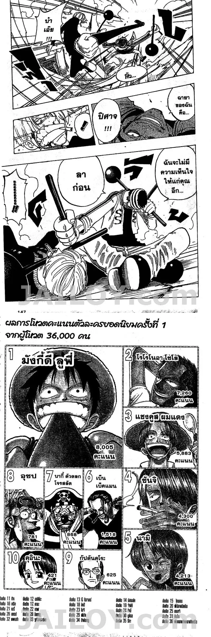 หน้าที่ 4