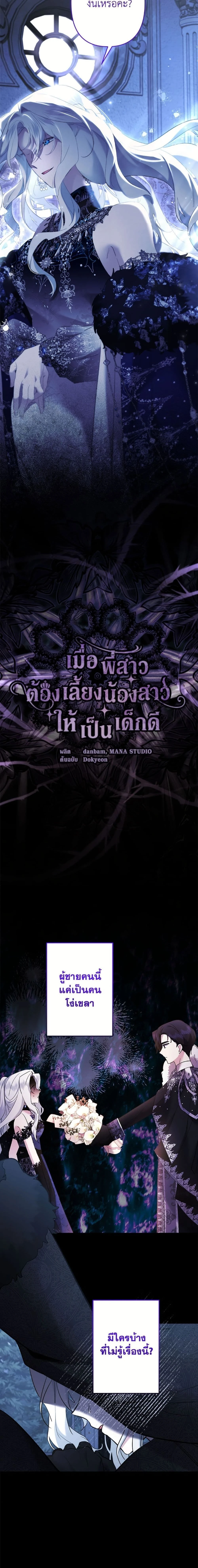 หน้าที่ 2