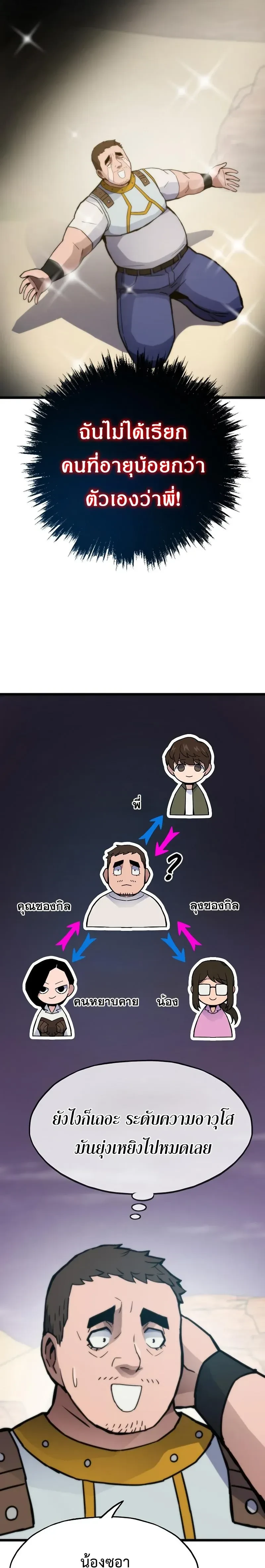 หน้าที่ 29