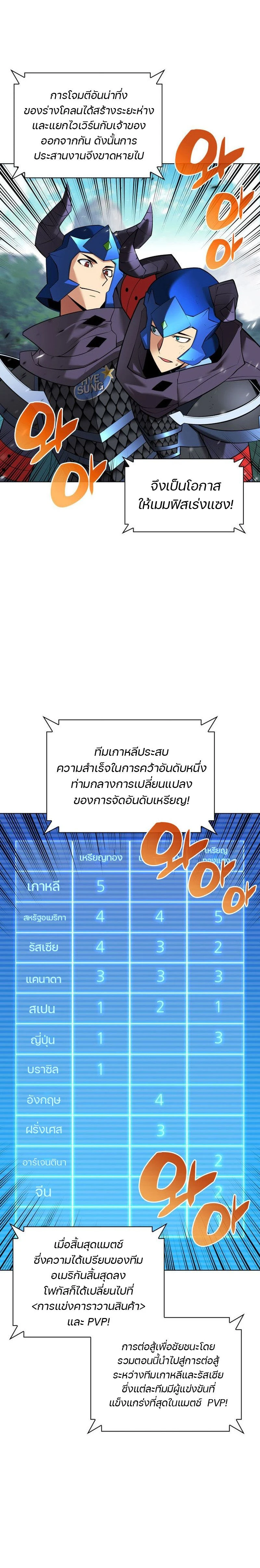 หน้าที่ 41