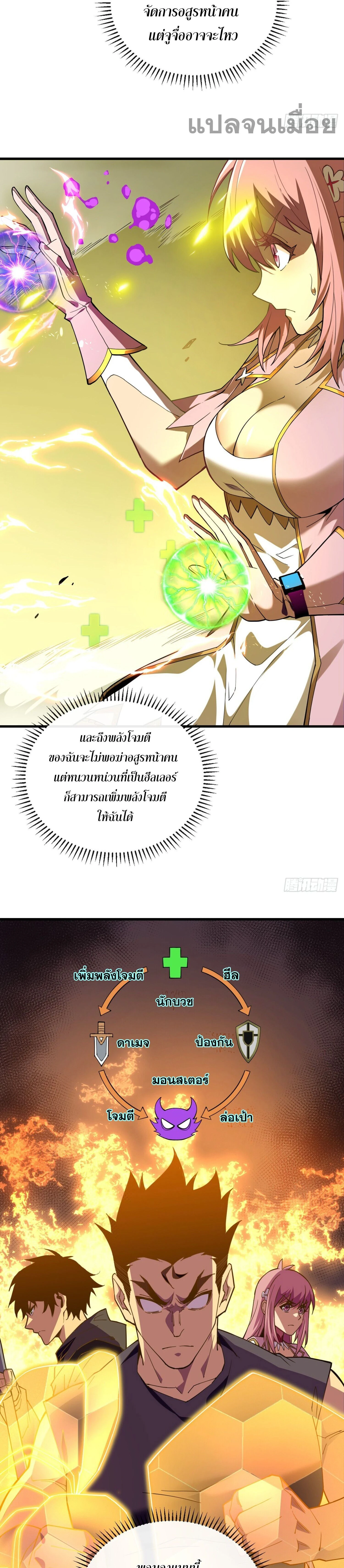 หน้าที่ 12