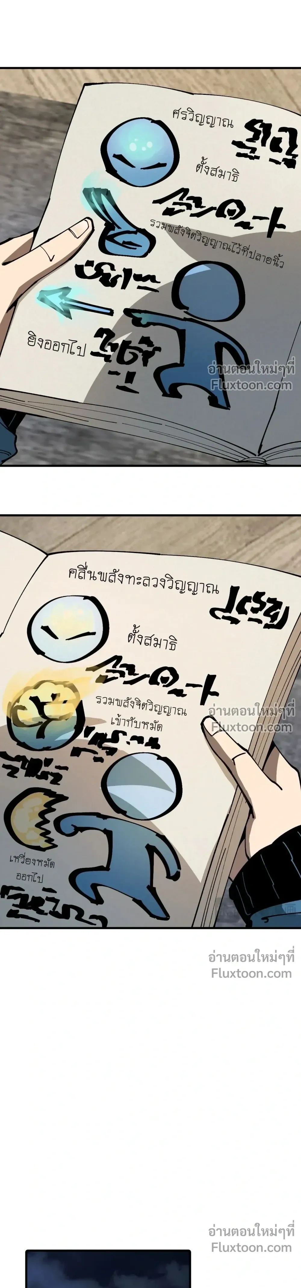 หน้าที่ 4