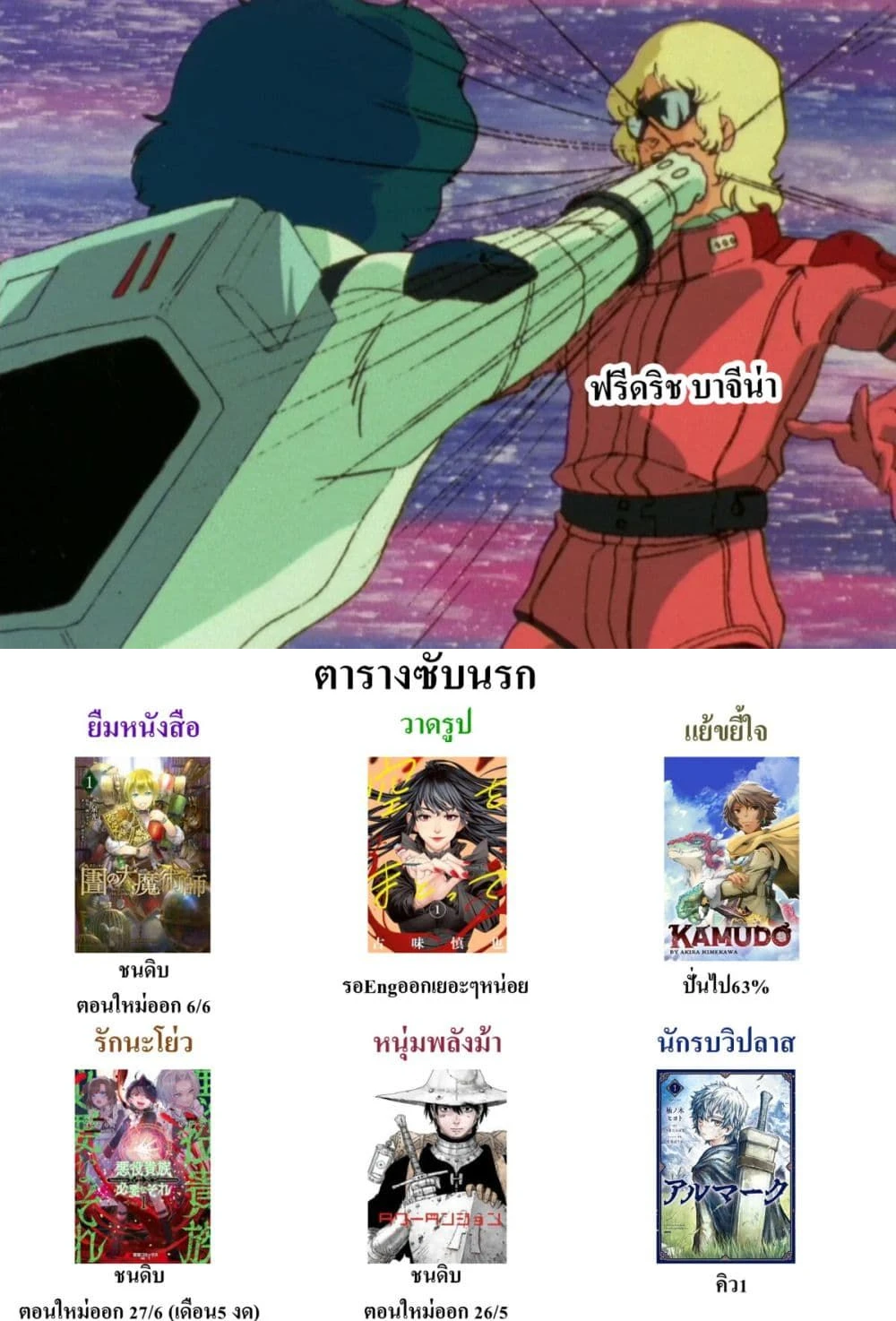 หน้าที่ 4