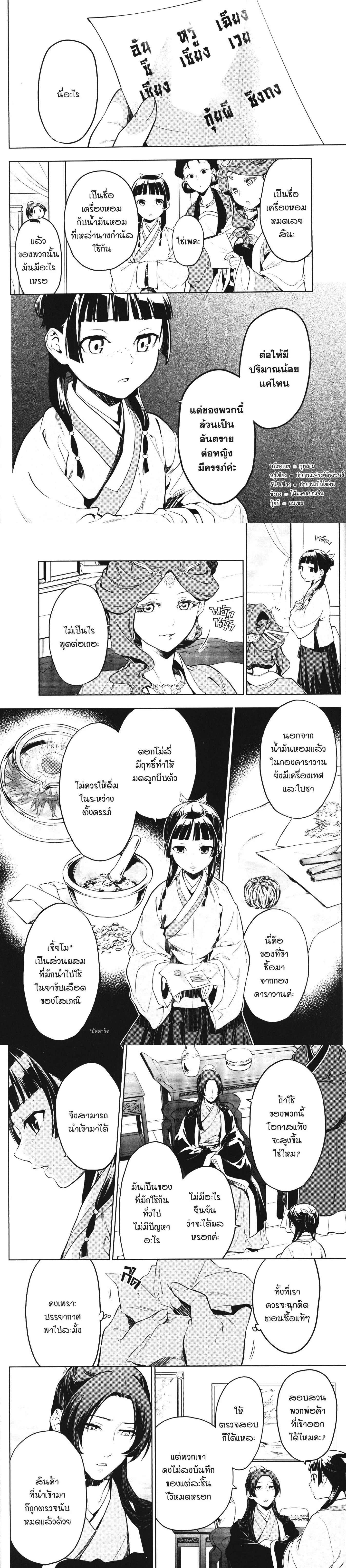 หน้าที่ 12