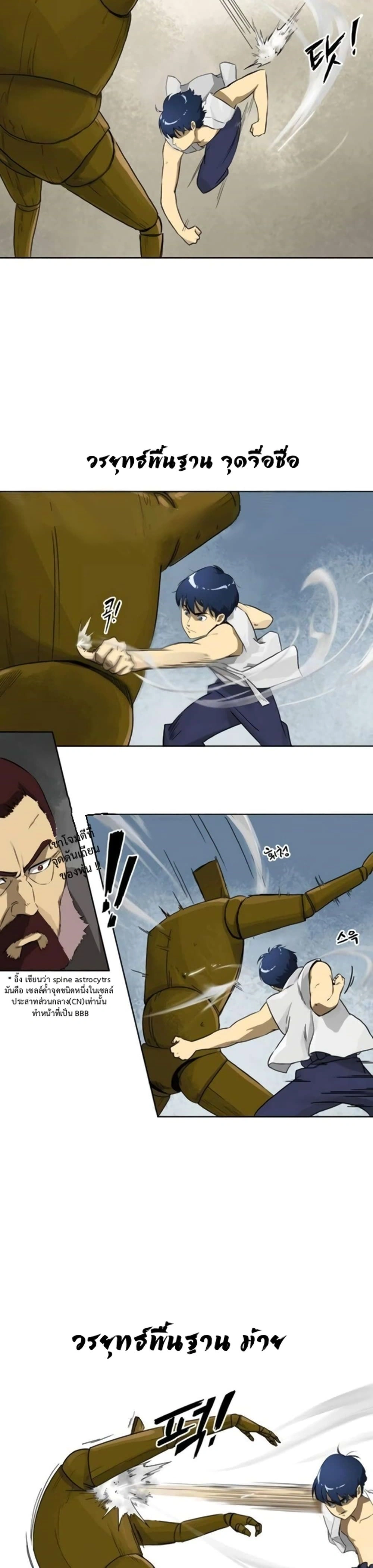 หน้าที่ 14