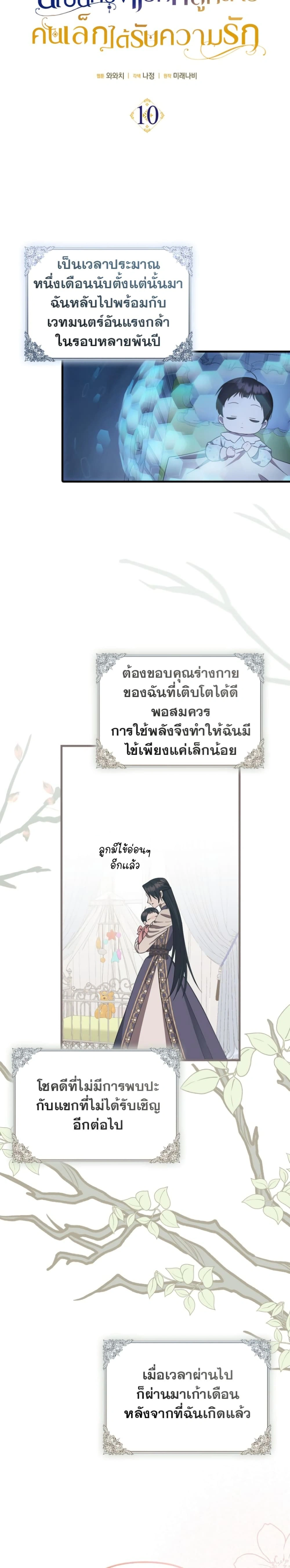 หน้าที่ 12