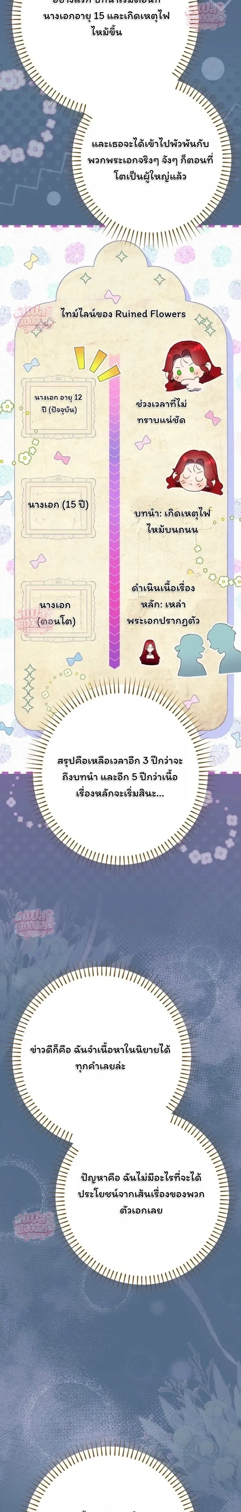 หน้าที่ 32