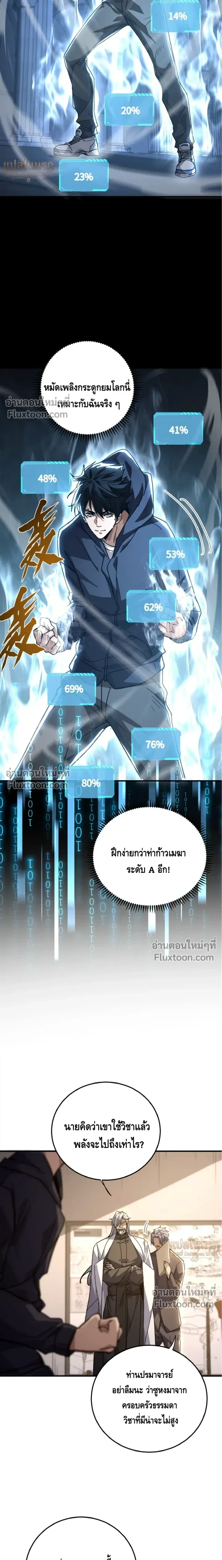 หน้าที่ 15