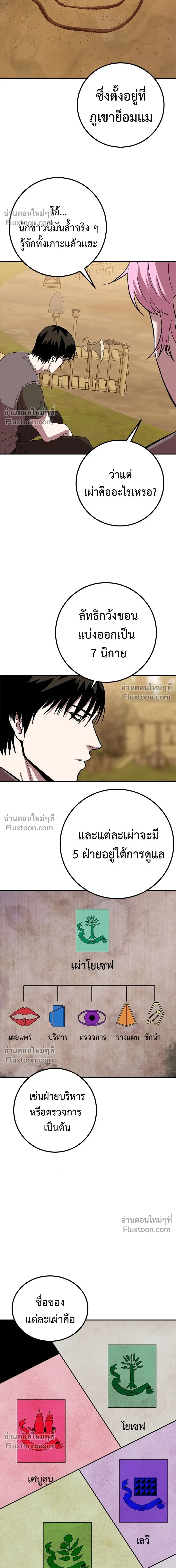 หน้าที่ 20