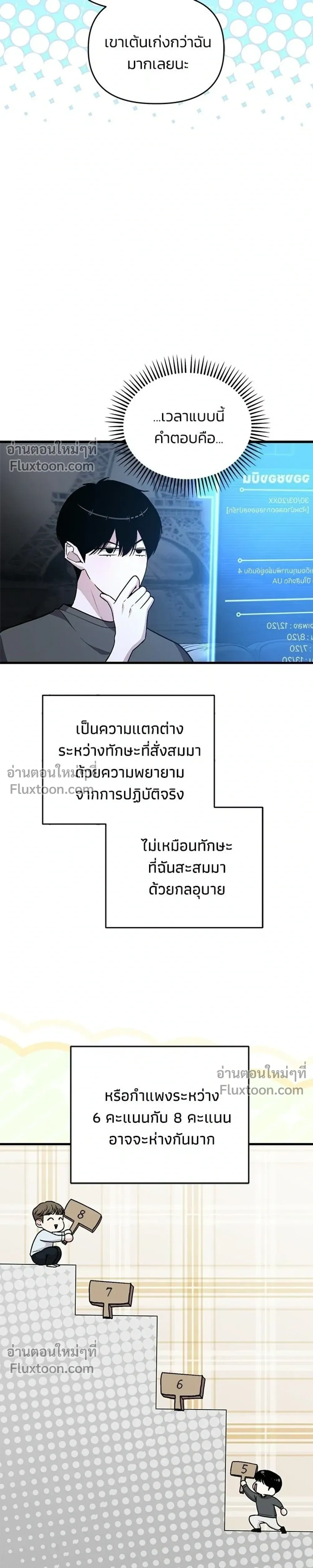 หน้าที่ 29