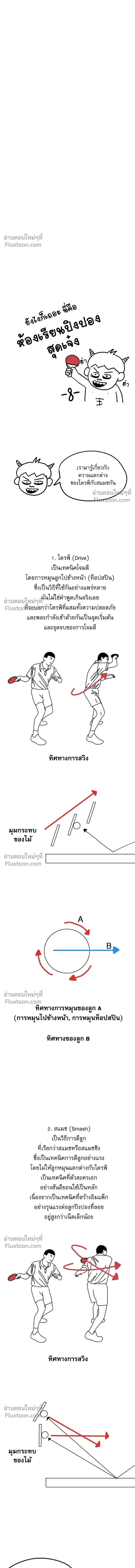 หน้าที่ 39
