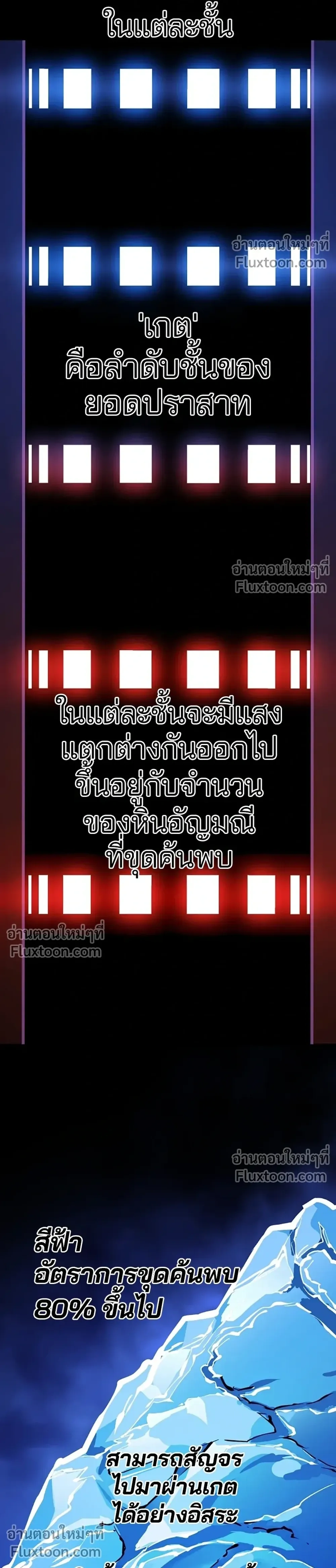 หน้าที่ 24