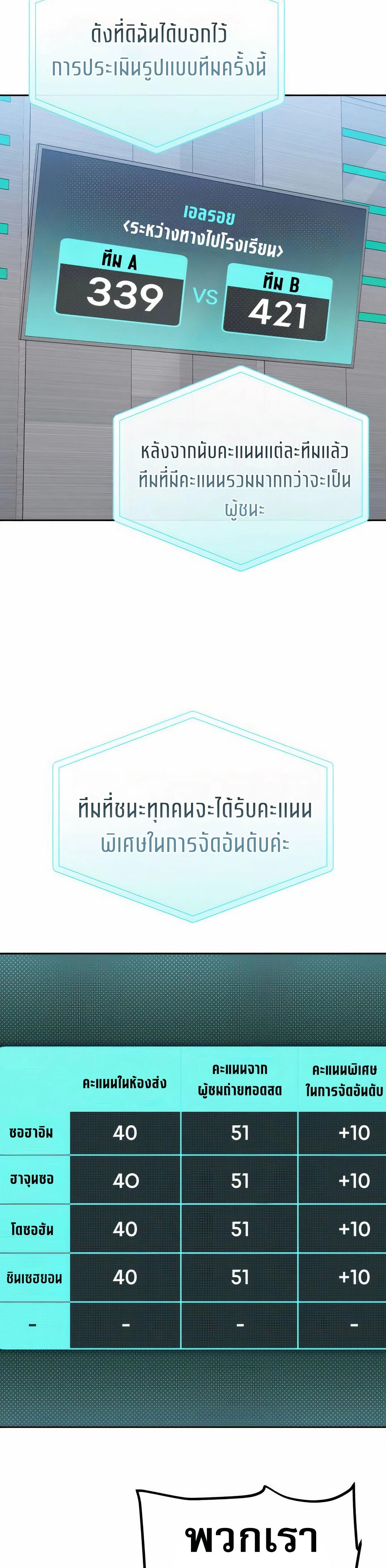 หน้าที่ 39