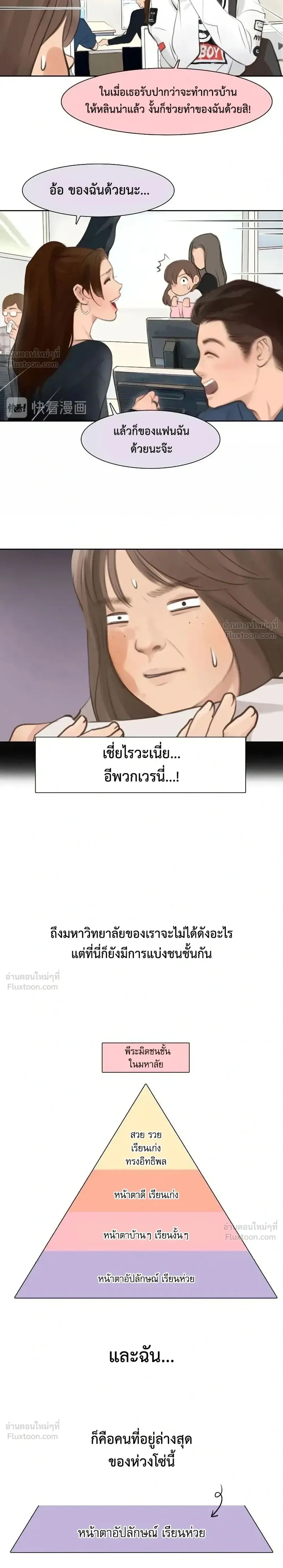 หน้าที่ 13
